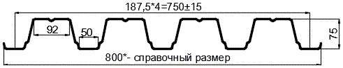 Фото: Профнастил оцинкованный Н75 х 750 (ОЦ-01-БЦ-0.75) в Балашихе