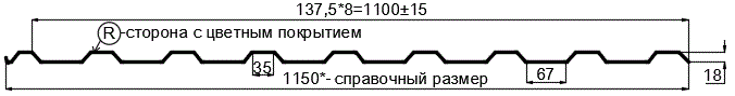 Фото: Профнастил МП20 х 1100 - R (ПЭ-01-7016-0.4±0.08мм) в Балашихе