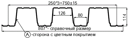 Фото: Профнастил Н114 х 750 - A (ПЭ-01-9003-1) в Балашихе