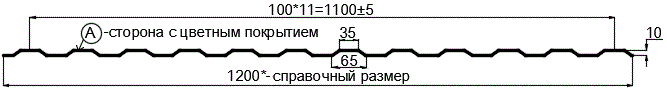 Фото: Профнастил МП10 х 1100 - A (ПЭ-01-7016-0.4±0.08мм) в Балашихе