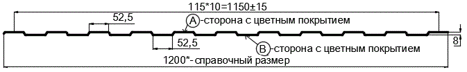 Фото: Профнастил С8 х 1150 - B Двусторонний (ПЭ_Д-01-8017-0.4±0.08мм) в Балашихе