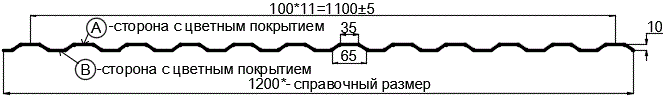 Фото: Профнастил МП10 х 1100 - A Двусторонний (ПЭ_Д-01-7024/7024-0.4±0.08мм) в Балашихе