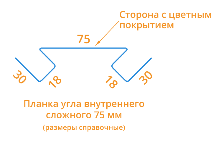 Фото: Планка угла внутреннего сложного 75х3000 (ECOSTEEL-01-Мореный Дуб-0.5) в 